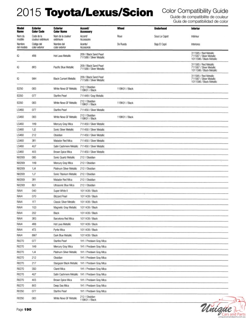2015 Toyota Paint Charts Martin-Senour 7